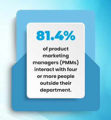 Product Marketing Manager Insights