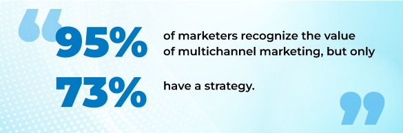 Statistics of multichannel marketing