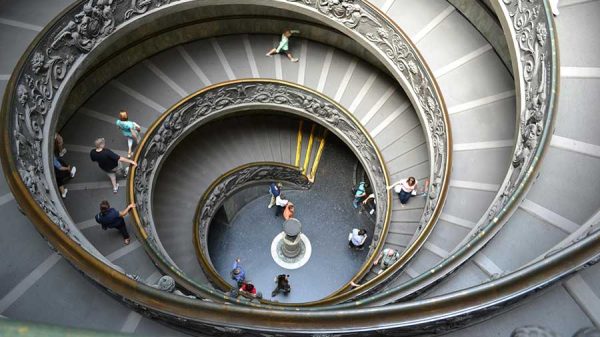 B2B Marketing Funnel - Stages, Strategies and Tips for 2025