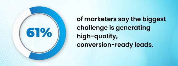 Lead generation challenges