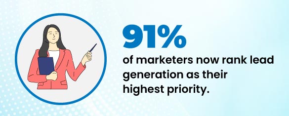 Marketers rank lead generation