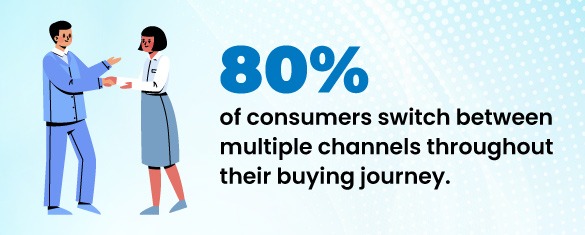 Consumers Switching Multiple Channels