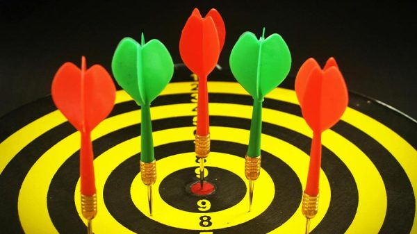 B2B Pipeline Generation