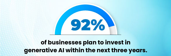 Invest in generative AI within the next three years.