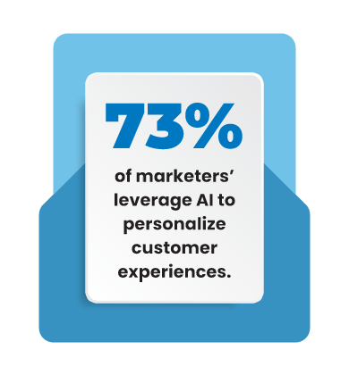 Leverage AI to personalize customer experiences