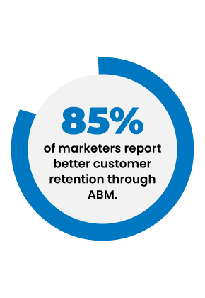 Customer retention through ABM.