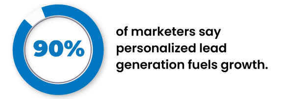 Lead Personalization