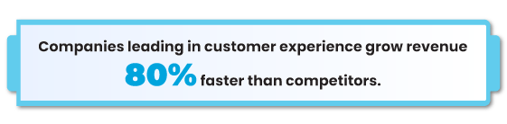 B2B revenue grwoth