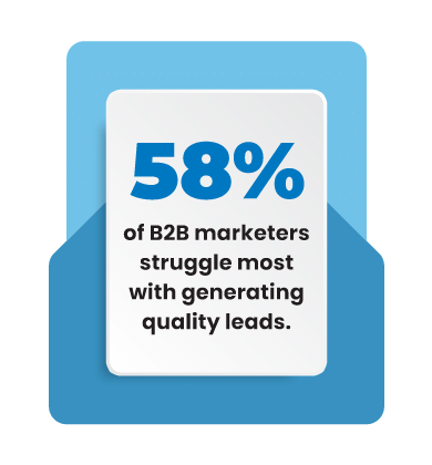 Generating lead quality
