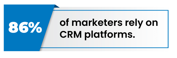 CRM Platforms