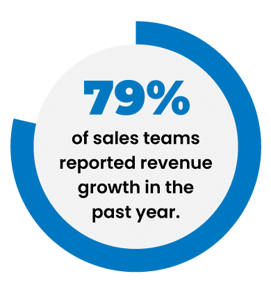 Reporting revenue growth